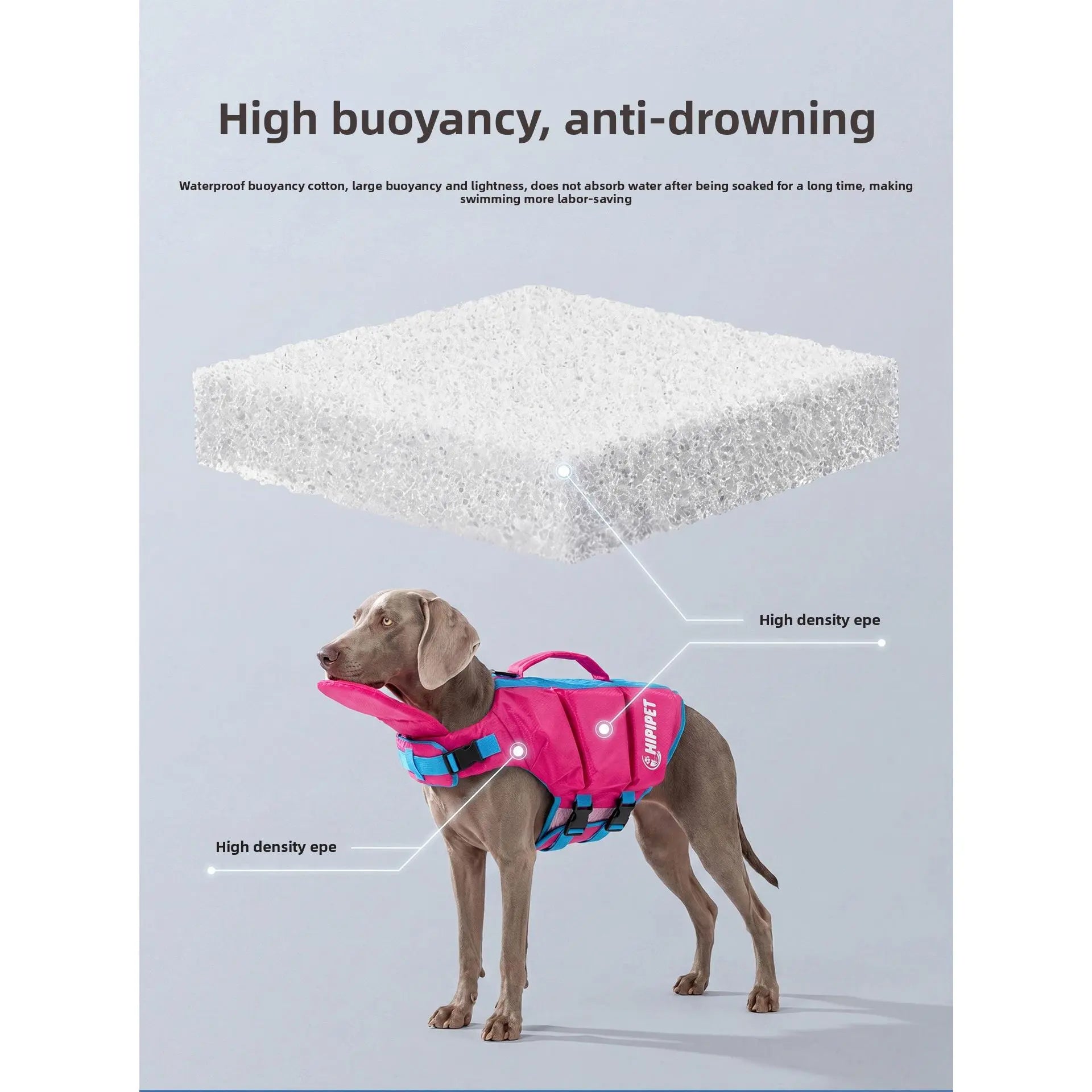Dog Life Jacket - Pet High-Visibility Gear with Bright Contrast Colors, Ripstop Quick-Dry Fabric, Head Support, Enhances Visibility Water Safety Lifesaver for Pool, Lake Activities