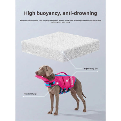 Dog Life Jacket - Pet High-Visibility Gear with Bright Contrast Colors, Ripstop Quick-Dry Fabric, Head Support, Enhances Visibility Water Safety Lifesaver for Pool, Lake Activities